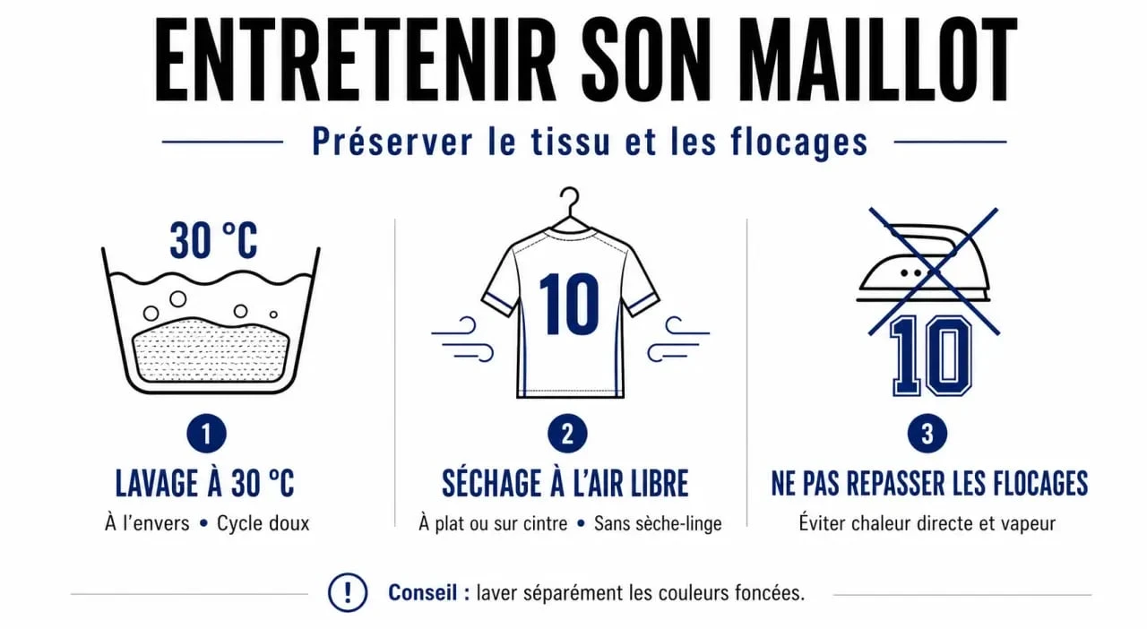 Guide d'entretien pour maillot de l'équipe de France de football officiel