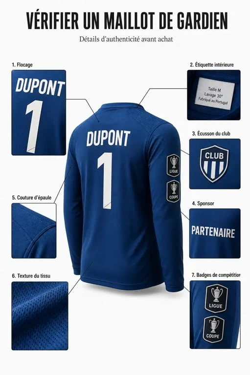 Maillot Navas en gros plan montrant les détails à vérifier avant achat